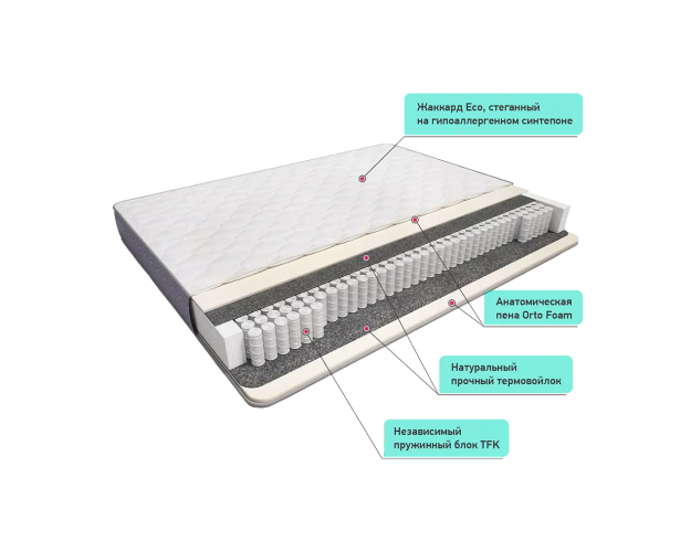 Матрас Сонель 1200*1900